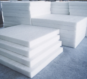 Sıcak satış olmayan dokuma <span class=keywords><strong>polyester</strong></span> elyaf <span class=keywords><strong>wadding</strong></span> yapma makinesi büyük fiyat - Product Image 5