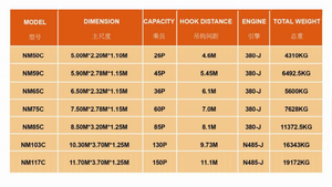 SOLAS CCS <span class=keywords><strong>Totally</strong></span> <span class=keywords><strong>Enclosed</strong></span> ชูชีพ/เรือกู้ภัย - Product Image 5