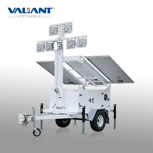 Solar green power LED Lights for mining