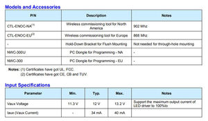 Inventronics CTL-ENOC-NA 902MHz inalámbrico 0-10V atenuación de controlador para EnOcean las redes - Product Image 6