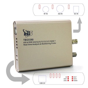 TBS5590 Đa Tiêu Chuẩn DVB-S2 DVB-T2 DVB-C Phân Tích ISDB-T Và TSReader Chuyên Nghiệp MPEG-2 Giao Thông Vận Tải Phân Tích Luồng - Product Image 6