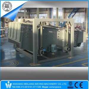 Xinxiang FYBS CE frac arena giratoria pantalla tamiz <span class=keywords><strong>shaker</strong></span> - Product Image 6
