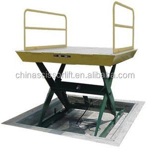 Setengah-portabel dok pemuatan lift, hidrolik dok pemuatan peralatan - Product Image 3