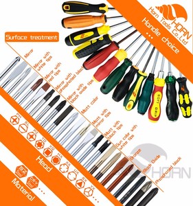 Chine fournisseur oem <span class=keywords><strong>meilleur</strong></span> cliquet <span class=keywords><strong>tournevis</strong></span> d'<span class=keywords><strong>électricien</strong></span> - Product Image 6