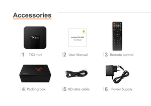 Directamente de la fábrica de caja de Tv Android Tx3 Mini Actualización de Tx3 Pro Amlogic S905w 7,1 Android 2g Ram 16g Rom <span class=keywords><strong>Smart</strong></span> Tv Box - Product Image 6