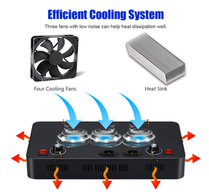 Vente flash : Lampes de croissance pour <span class=keywords><strong>algues</strong></span> et coraux d'<span class=keywords><strong>aquarium</strong></span> marin 165W, lampes d'<span class=keywords><strong>aquarium</strong></span> intégrées, lampes de croissance pour plantes en gros - Product Image 4