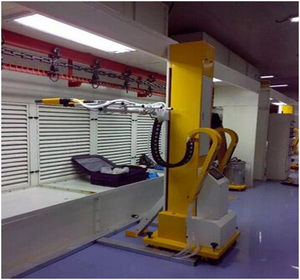 Alternador de elevación automático para recubrimiento en polvo - Product Image 5