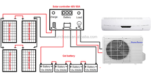 Ventajas y desventajas de la energía solar fuera de la red 12000BTU 18000BTU DC48V compresor del acondicionador de aire solar - Product Image 2