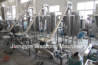 WFJ KRS Areic Mesin Penggiling, Teh Hijau Gusi Kering Moringa Daun Ramuan Organik Matcha