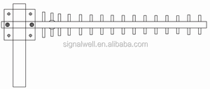 Signalwell <span class=keywords><strong>Antenna</strong></span> Yagi Wifi 16Dbi di alta qualità a lungo raggio 2.4Ghz con un prezzo competitivo - Product Image 4