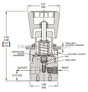 Regulador de Presión de <span class=keywords><strong>Gas</strong></span> de Alta Presión Tipo <span class=keywords><strong>Swagelok</strong></span> Hikelok para GLP y GNC - Product Image 3