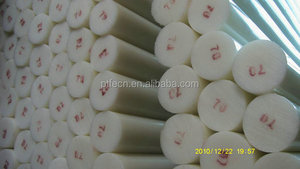 Productos <span class=keywords><strong>baratos</strong></span> productos barato nylon varilla roscada compra a granel de china - Product Image 4