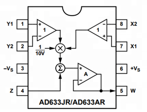 Multiplicateur 8-SO <span class=keywords><strong>AD633</strong></span> AD633JR AD633JRZRL disponible nouveau et original ic - Product Image 2