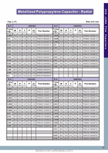 PPSB 0.1UF 2000V ตัวเก็บประจุฟิล์มโพลีโพรพิลีนแบบ Metallized - Product Image 3