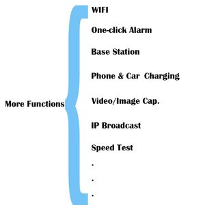 43インチ屋外ステーション防水デジタルサイネージディスプレイLCD電気自動車充電パイル屋外車両充電キオスク - Product Image 5