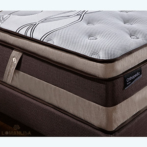 Oferta <span class=keywords><strong>de</strong></span> la fábrica <span class=keywords><strong>de</strong></span> $ number capas <span class=keywords><strong>de</strong></span> bambú colchón <span class=keywords><strong>de</strong></span> espuma <span class=keywords><strong>de</strong></span> látex - Product Image 5