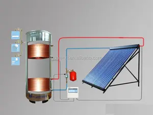 Calidad garantizada de tubería de calor calentador de agua solar de alta presión panel solar