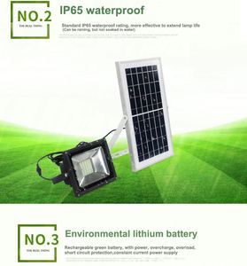 Best Price's roster Solar street light flashlight to air shipping's LED lamp reflector Solar street light Solar wall light - Product Image 4