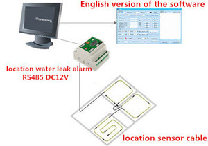 RS485 A-LLM1 fugas de agua sistema de alarma/Sensor de inundaciones, con CE, RoHS