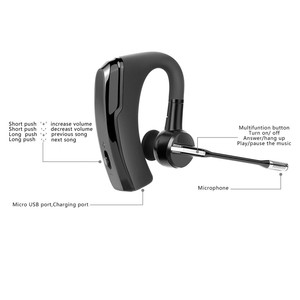 2018 inalámbrico <span class=keywords><strong>Auriculares</strong></span> <span class=keywords><strong>auriculares</strong></span> <span class=keywords><strong>con</strong></span> micrófono de manos libres Bluetooth auricular <span class=keywords><strong>para</strong></span> teléfono celular - Product Image 4