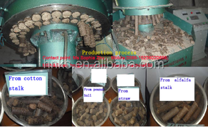 Hiệu Quả Cao SINH KHỐI Than Bánh Máy/Than Bánh Máy Ép/Trấu Than Bánh Máy - Product Image 3