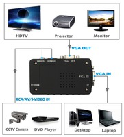 Convertidor JustLink RCA Composite S-Video BNC AV VGA de Entrada a Salida con 1 Año de Garantía para CCTV DVR PC Laptop TV Proyector
