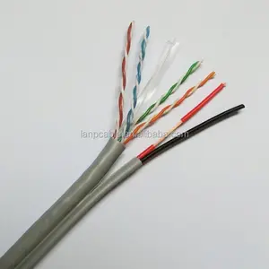 กล้องวงจรปิด IP กล้องเครือข่ายสาย LAN CAT6 พร้อมสายไฟ