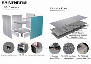 קידום מדגם baineneng עם מחיר נמוך סדרת וולקנית מטבח נירוסטה עיצוב ארון - Product Image 6