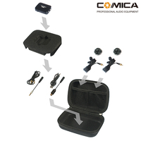 COMICA CVM-D03 Double-tête Détachable muti-fonctionnel Micro Cravate pour Gopro/Smartphone/Caméra avec Mono/Stéréo Commutateur
