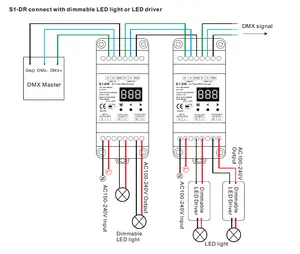 Skydance controlador din rail triac S1-DR dmx para phase, com dimmer 2 canais rdm dmx512, led dimmer triac para dmx512 dimmer