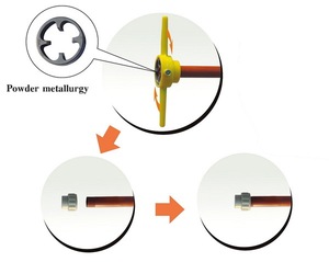 PVC Die and Taps Plastic Hardware Repair <strong>Thread</strong> <strong>Tools</strong> - Product Image 4