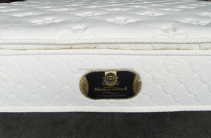 Muebles para el hogar reliance resorte del bolsillo del sueño descanso colchón - Product Image 4