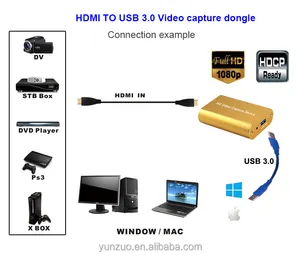 Video Capture Card Hdmi 1080P