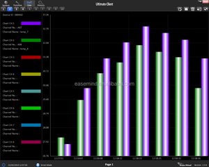 พลังงานต่ำ GPRS อุณหภูมิและความชื้นไร้สายถังน้ำควบคุมระดับการควบคุมระยะไกลปั๊ม - Product Image 5