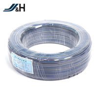 Prix des fils et câbles isolés en cuivre de 3.5mm2/code couleur des câbles et fils isolés en pvc