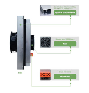 <span class=keywords><strong>Refroidisseur</strong></span> d'air <span class=keywords><strong>Peltier</strong></span> 300W pour armoire électrique - Product Image 1