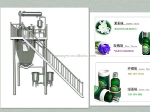 TQ cao hiệu quả Nhà Máy Giá tinh dầu thiết bị chưng cất - Product Image 4