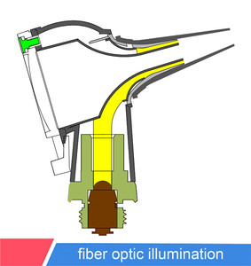 China fabricante barato alto rendimiento HS-OTP10S médica oftalmoscopio - Product Image 4