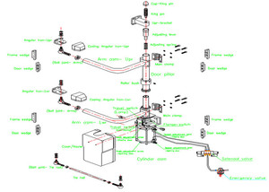 Mecanismo de apertura de puerta automática de dirección abierta derecha e izquierda para autobús - Product Image 5