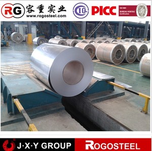 DX51D Stahl walzen blech Investoren auf der Suche nach Projekten Lieferanten von verzinktem Stahlblech aus China - Product Image 5