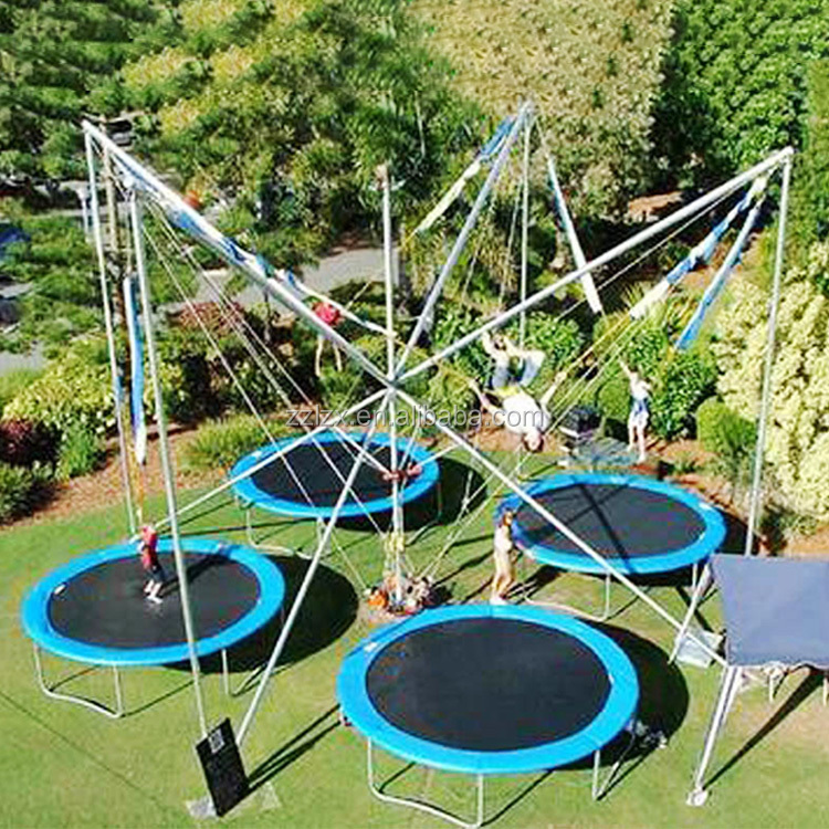 Trampolín Bungee inflable para 2 personas – parque infantil de interior, Parque de trampolines, Fabricante de equipos para parques Trampolín Bungee inflable para 2 personas – parque infantil de interior, Parque de trampolines, Fabricante de equipos para parques