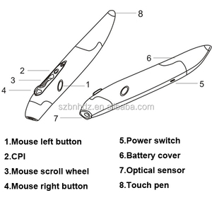 Chuột Cảm Ứng Không Dây 2015G Mới 2.4 - Product Image 6