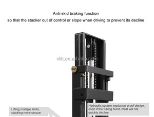 Mini Apilador Eléctrico de 1 Tonelada a Precio Económico - Product Image 6