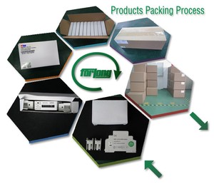 Modbus-RTU Pengukur Energi Fase Tunggal Standar IEC 62053-21 - Product Image 3