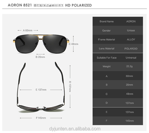 Gafas de <span class=keywords><strong>Sol</strong></span> Polarizadas Unisex <span class=keywords><strong>Vogue</strong></span> Design, Gran Venta, Protección UV, Montura de Acero Inoxidable, <span class=keywords><strong>Lentes</strong></span> de Resina de Aro Completo, Ovaladas - Product Image 2