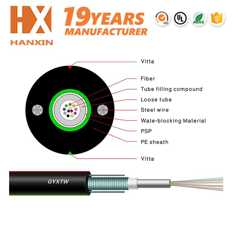 Epon olt gepon gpon мини оборудование фабрика Hanxin 19 лет наружный бронированный одномодовый 48 32 24 ядра волоконно-оптический кабель GYXTW