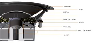 RMS 800W 3 بوصة ملف صوتي 12 بوصة عالية لفة سيارة مضخم صوت من ماكس اوديو