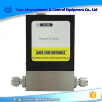 Gas mass flow controller van gas flow metering