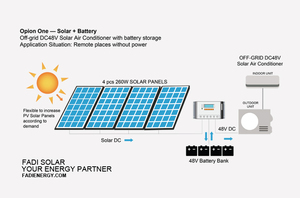 12000BTU 24000BTU 18000BTU DC48V điều hòa không khí năng lượng mặt trời <span class=keywords><strong>DC</strong></span> điều hòa không khí năng lượng mặt trời tắt lưới điều hòa không khí năng lượng mặt trời - Product Image 6