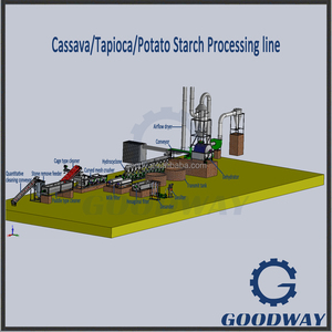 감자 카사바 타피오카 달콤한 감자 rasper rasping 기계 전분 가공 라인 무거운 의무 형 - Product Image 6